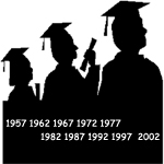 Every year, the CUHK Homecoming specially invites alumni who have graduated for a number of years that are multiples of 5 to celebrate their "reunion anniversaries". This year, classes in years ending with 2's and 7's will be of the highlights